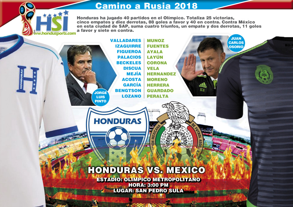 Previa de Honduras versus México. Hecho Por Design 504 a solicitud de HSI.