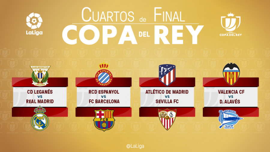 Listas las llaves de cuartos de final de la Copa del Rey en España