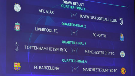 Los cruces de la UEFA Champions League 2018/19. Foto Getty Images