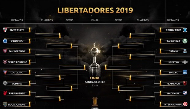Listos los octavos de final de la Copa Libertadores de América