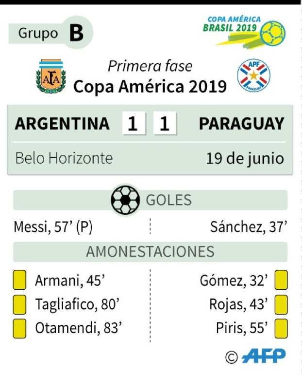 Argentina-Paraguay