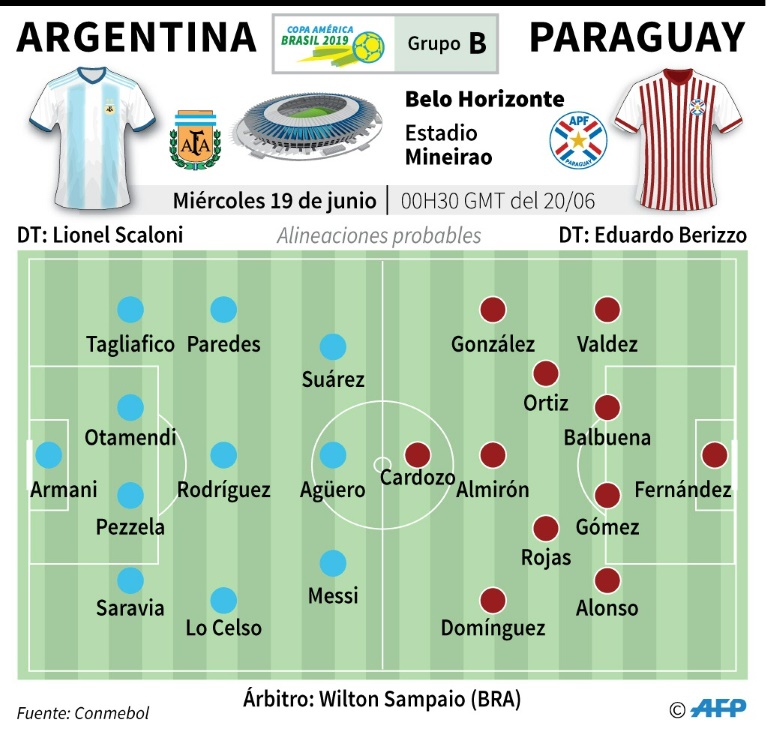 Argentina-Paraguay