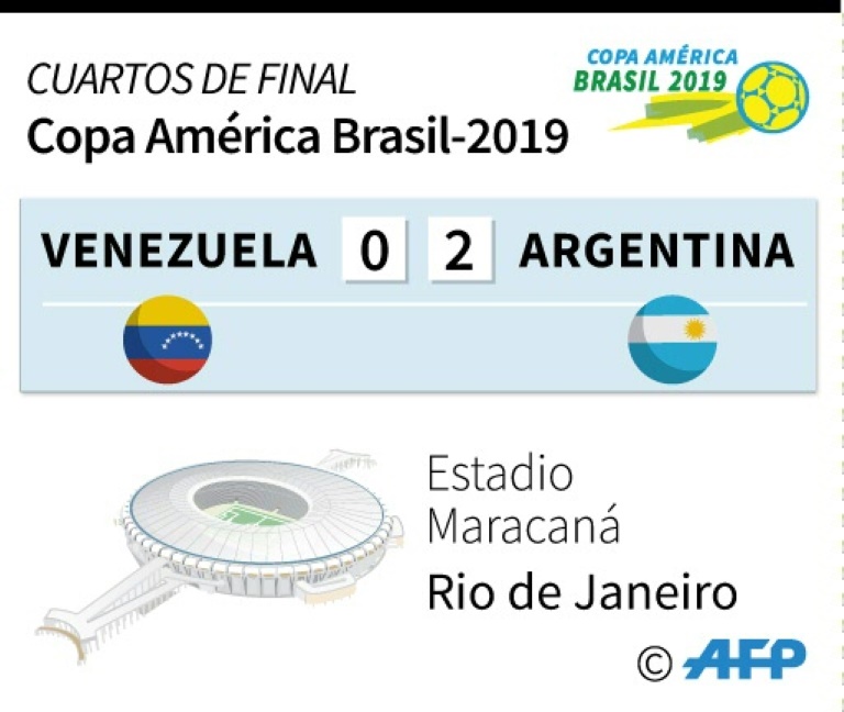 Venezuela-Argentina