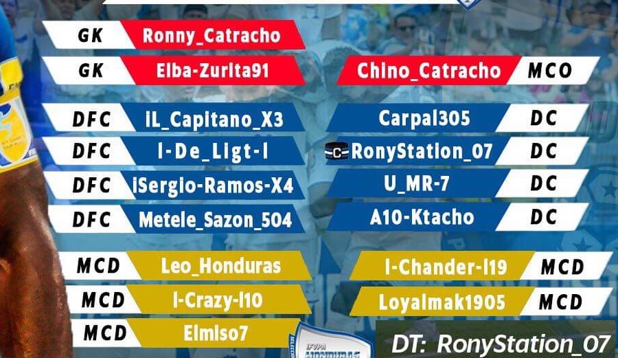 Honduras con buen andar en el Mundial de Fútbol eSports