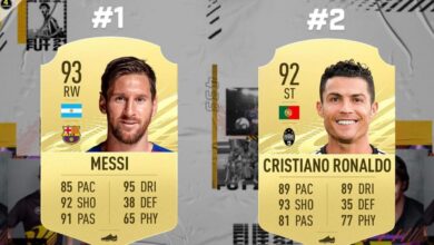 Messi y Cristiano liderando el ranking