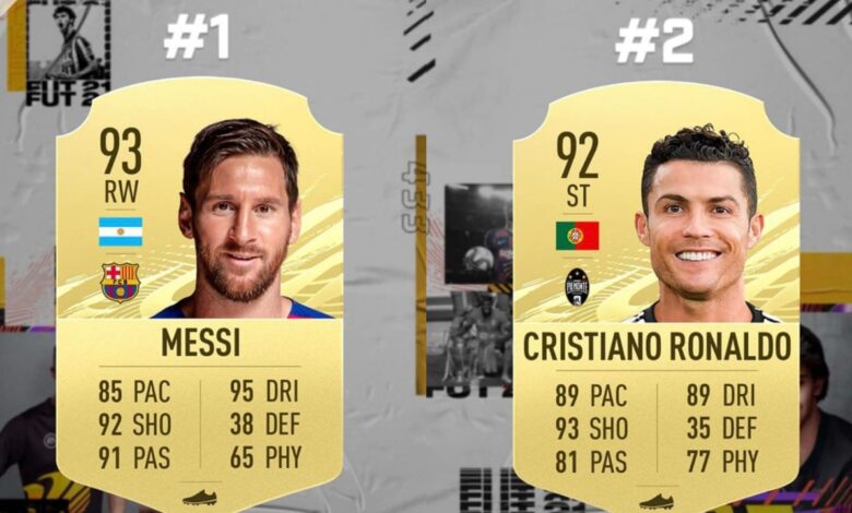 Messi y Cristiano liderando el ranking