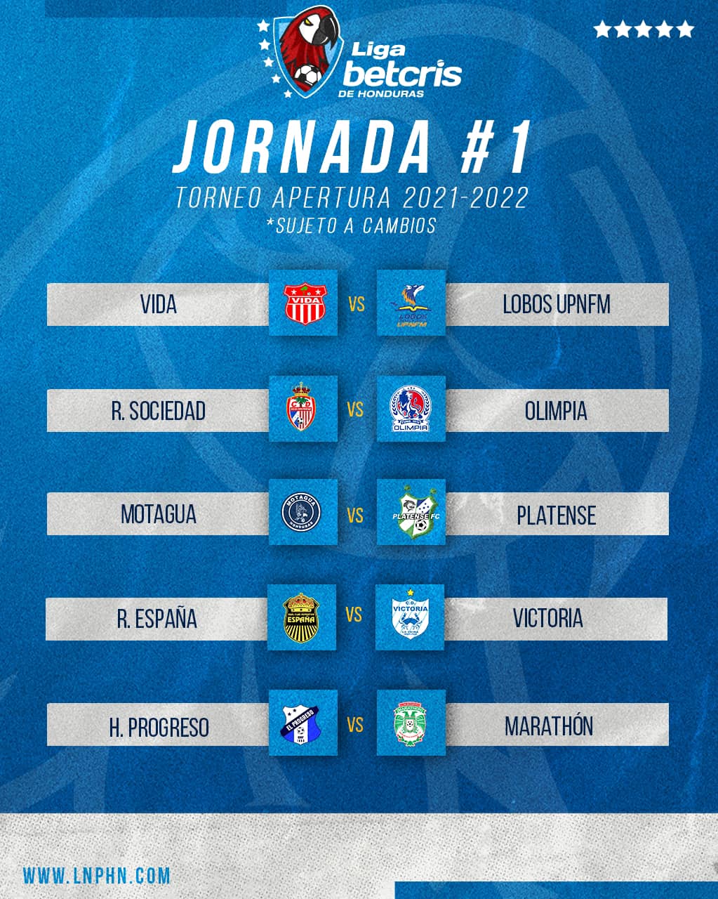 Liga Betcris de Honduras define calendario del Torneo Apertura 2021/2022