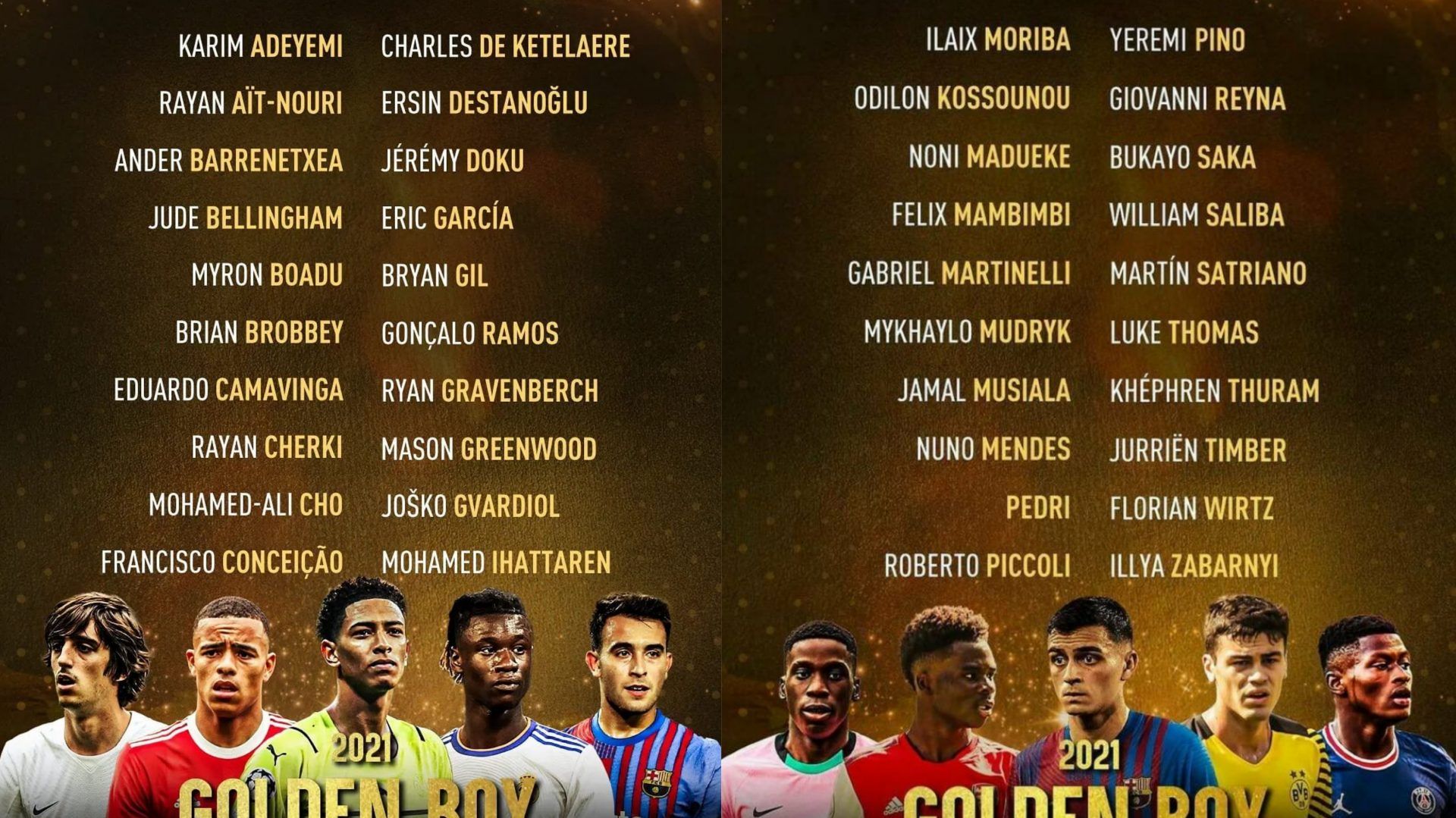 Tuttosport Anuncia Los 40 Nominados Al Golden Boy 21