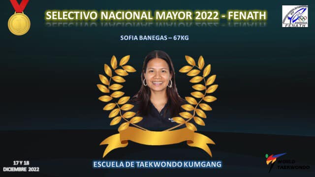 Seleccionados de Taekwondo de Honduras listos para el 2023