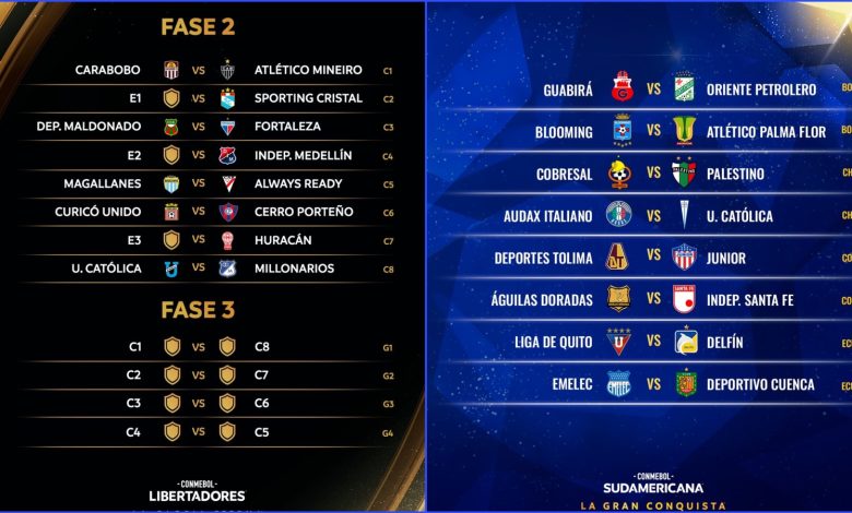 Definidas las fases previas de la Copa Libertadores y la Copa Sudamericana