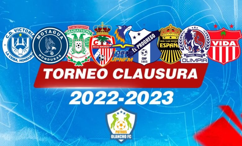 Todo listo: Así se disputará la primera jornada del Clausura 2022 de la Liga Betcris de Honduras