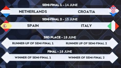 Países Bajos-Croacia y España-Italia, semis del UEFA Final Four