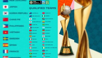 ¡Ya están listos los 32 equipos de la Copa Mundial Femenil 2023!