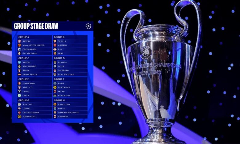 Confirmada la fase de grupos de la UEFA Champions League
