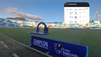 Liga Betcris de Honduras cierra 2023 como la mejor de la región