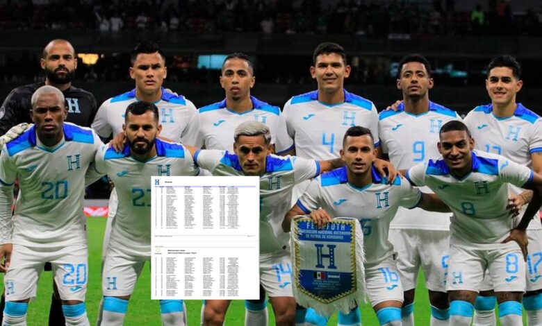 Confirmada lista preliminar de Honduras ante Costa Rica