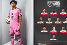 David Ruiz incluido en el 11 ideal de la Jornada 8 de la MLS